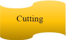 Cutting