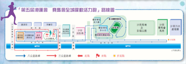 Route of the Jockey Club Vitality Run