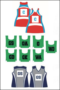 Clothing and equipment