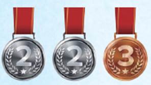 Medals